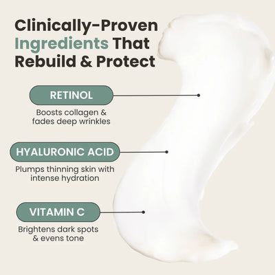 YouthLift Hand Cream