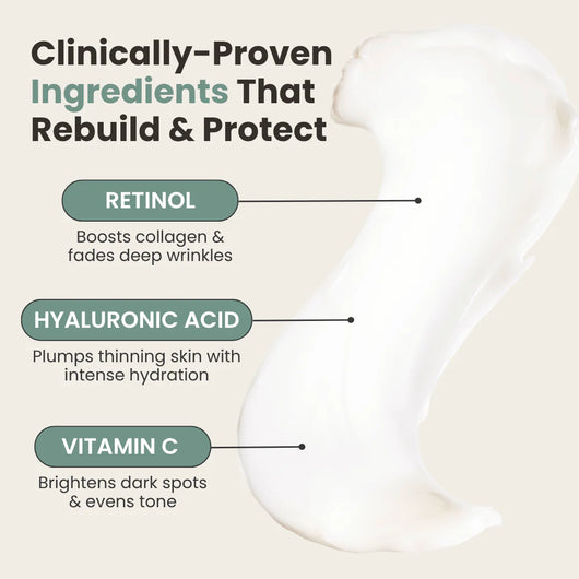 YouthLift Hand Cream