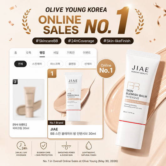 Skin Blemish Balm Intensive